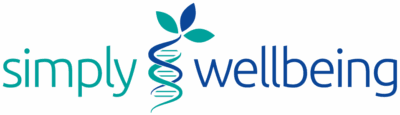 SimplyWellbeing ADHD Coaching - clear logo