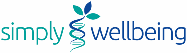 SimplyWellbeing ADHD Coaching - clear logo